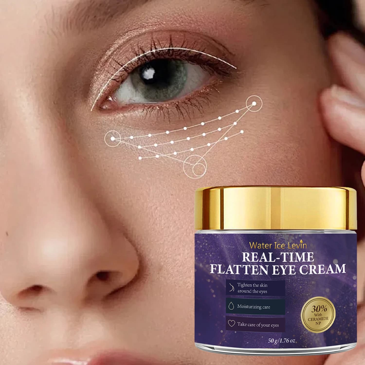 Cream Contourne Eyes Effetto Lisciante Istantaneo, Rassodante and Hydratante with Collagen, Caffeine, Retinol and Hyaluronic Acid