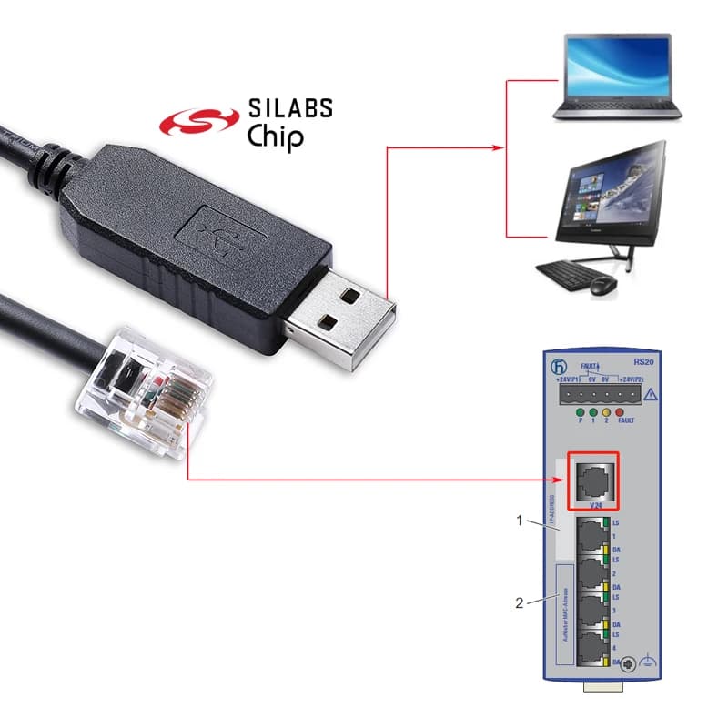 Hirschmann Managed Switch V.24 cavo di configurazione di gestione Silabs CP2102 cavo di comunicazione USB RS232 seriale a RJ11