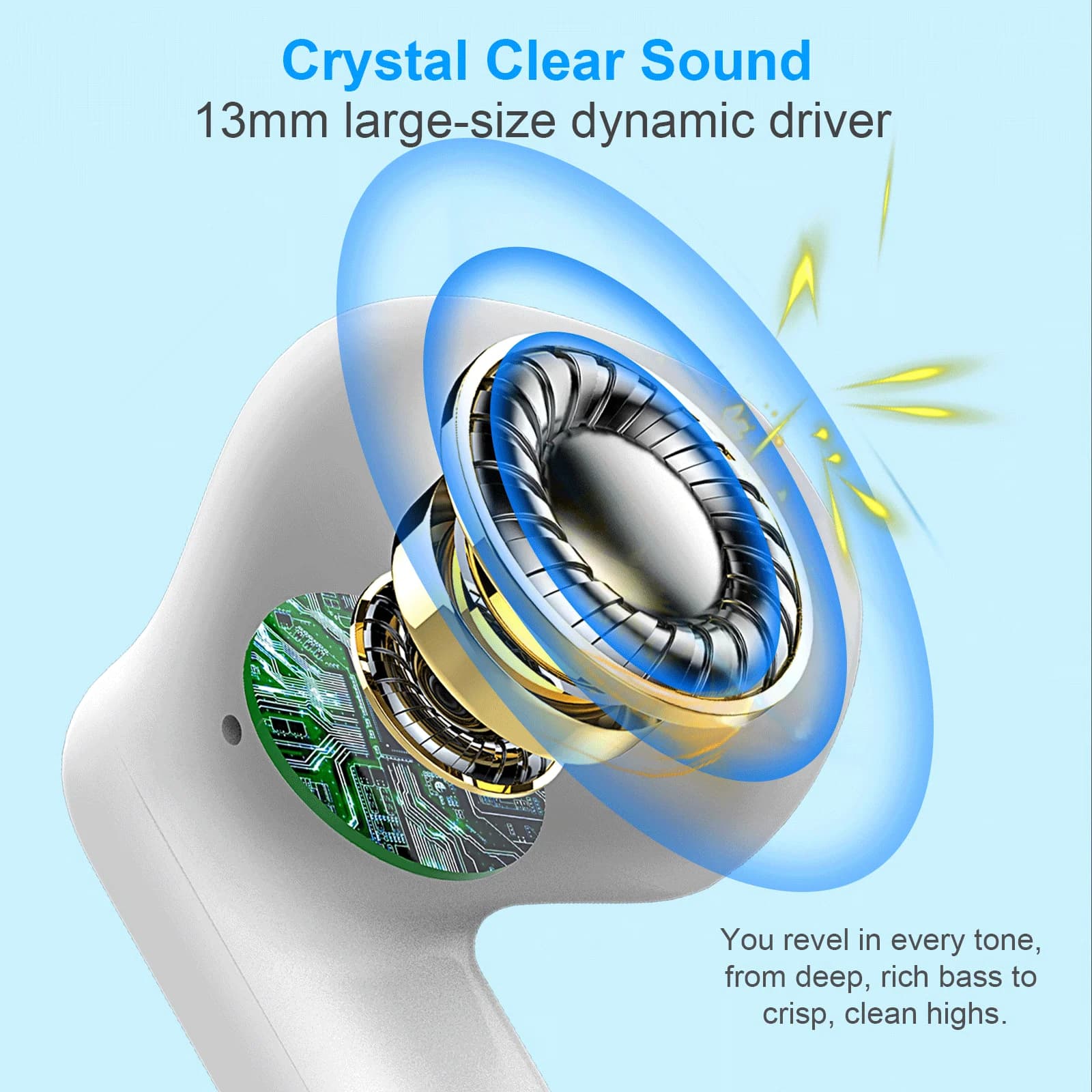 Wireless earphones, Bluetooth 5.3 headphones with low stereo, microphone with noise cancellation, waterproof IP7 sports headphones, playback up to 40 hours.