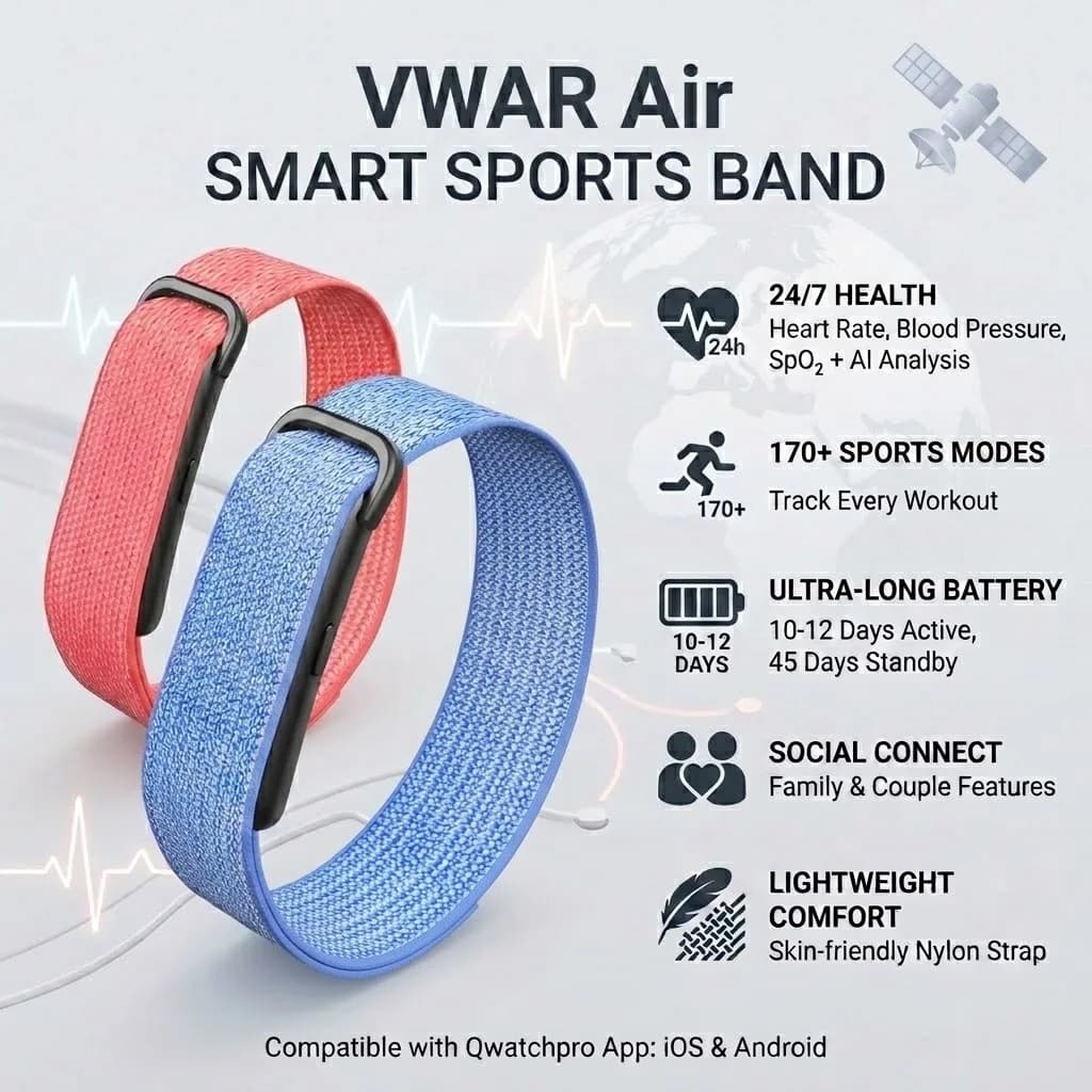 2026 VWAR Air Smart Band 24H Body Trend Tracking & Family Health Mornitoring 176 Sports Modes ultra-thin Fitness Tracker Band