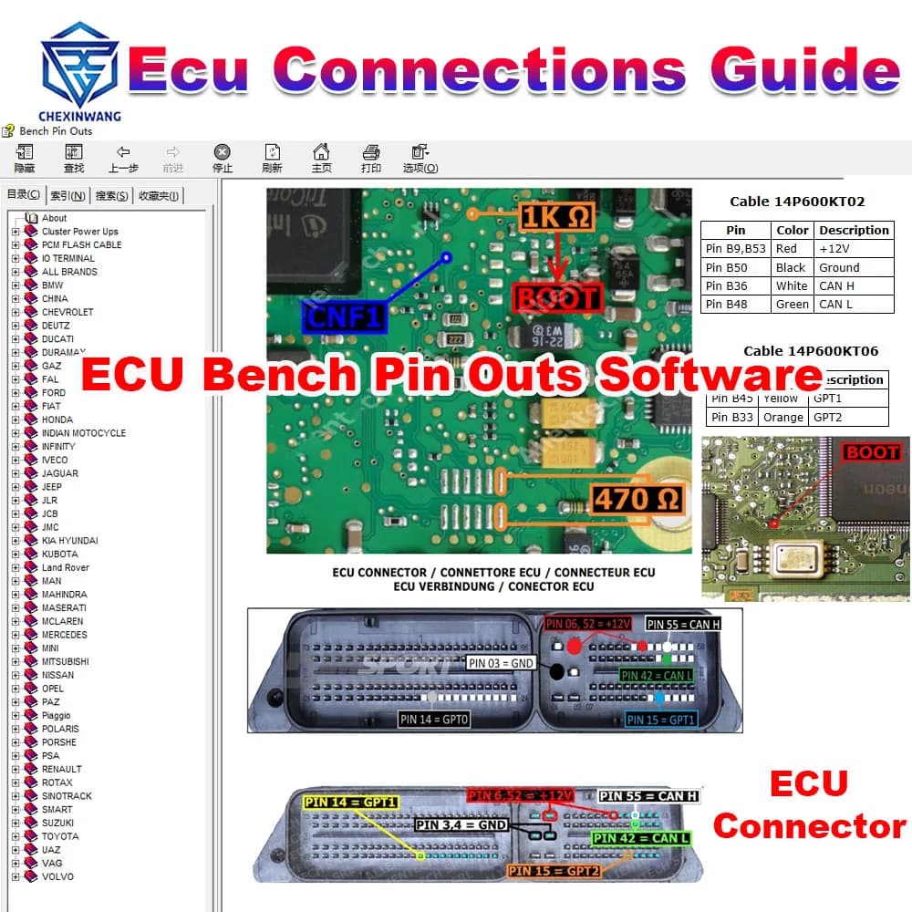 Guida alle connessioni Ecu Pin Outs Software Ecu PinOuts Boot connectors unità di controllo riparazione file schema elettrico per stivale da banco