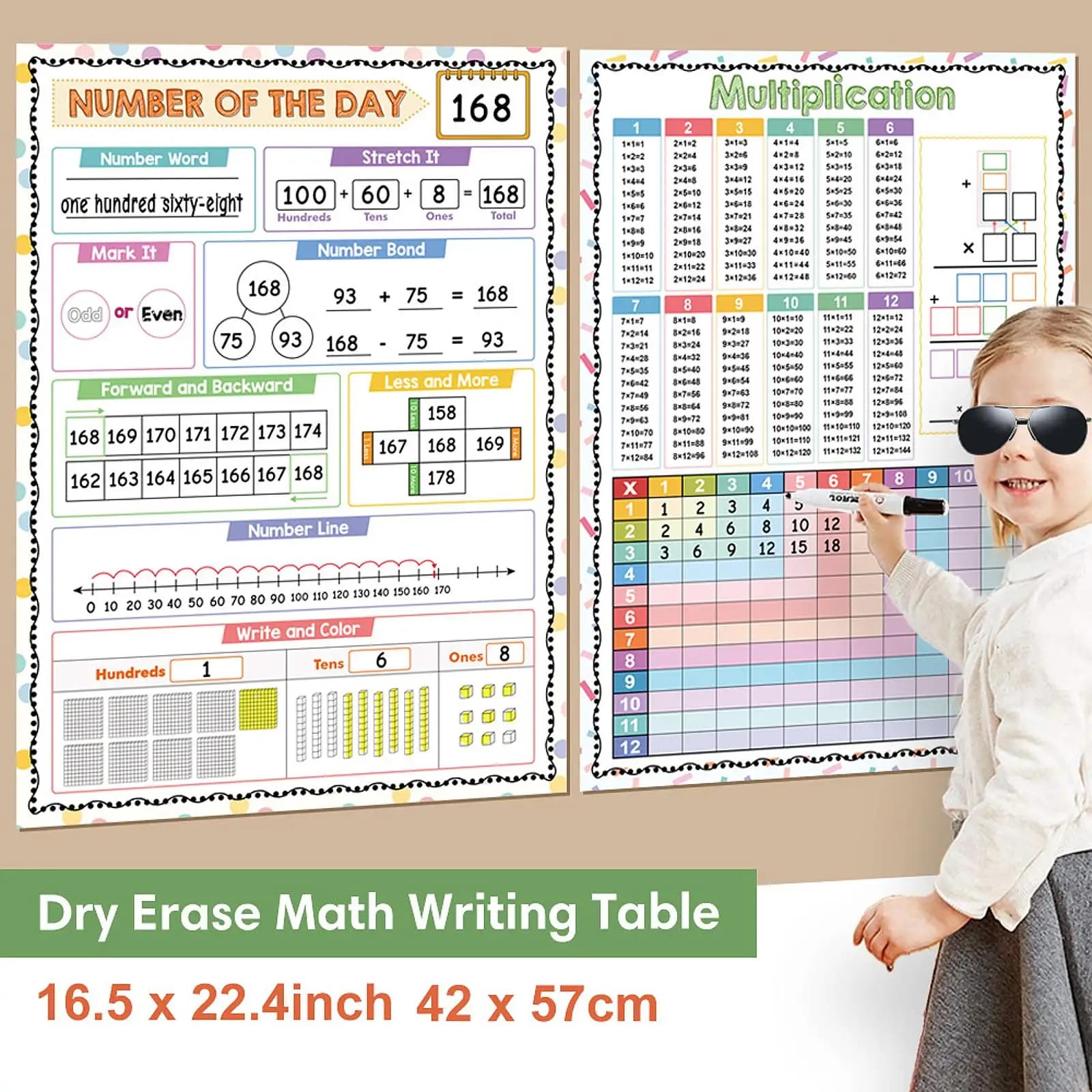Poster di matematica Tavola di divisione di moltiplicazione per addizioni matematiche educative per bambini per giocattoli di apprendimento della scuola elementare