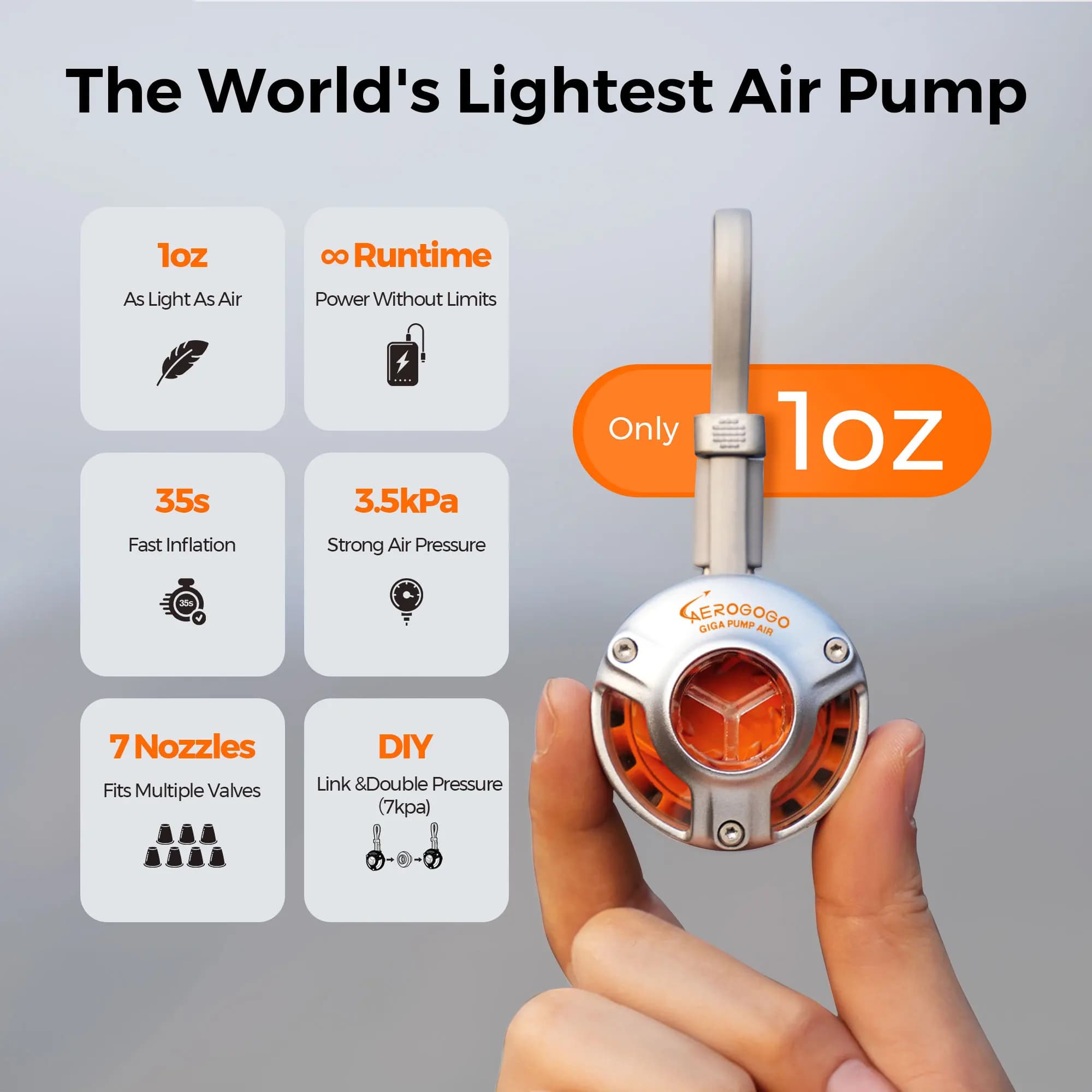 Pompa ad aria Aerogogo Giga Pump Air Ultra Leggera 28g, Mini Pompa Portatile per Campeggio, Materassini Autogonfiabili, Tubi Gonfiabili, 1oz, Gonfiatore Wireless Ultra Piccolo per Escursionismo e Giochi d'Acqua
