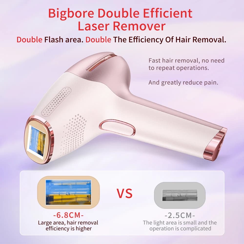 Epilatore Professionale Indolore a 9 Livelli Regolabili per Rimozione Peli su Viso, Braccia, Gambe e Zona Bikini, per Uso Domestico e Professionale, Comodo