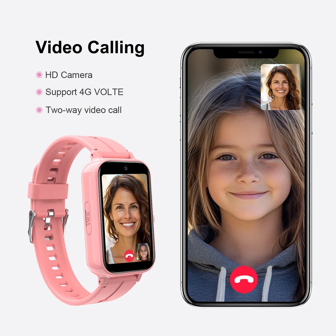 Orologio intelligente per bambini Orologio per bambini con scheda SIM 4G Chiamata telefonica Posizionamento GPS Chiamata SOS con un tasto Localizzatore di impronte DH13S HD V