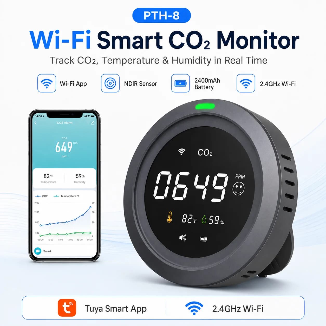 FABISENSE Smart Carbon Dioxide Detector Multifunction Portable Temperature Humidity App Alarm Air Quality CO2 Monitor