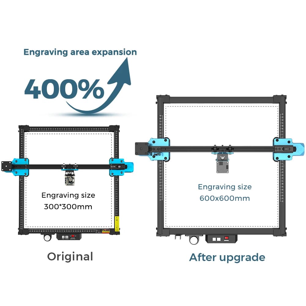 TWOTREES Laser engraving machine Incision area Expansion kit 300x300mm update 400x420mm 600x600mm for TTS-25 TTS-55