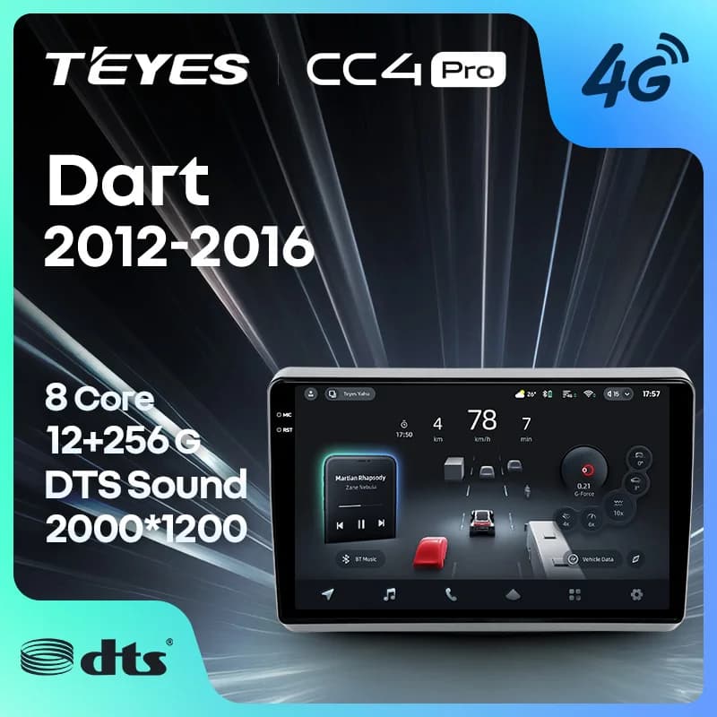 TEYES CC4 PRO Per Dodge Dart 2012 - 2016 CarPlay Radio Multimedia Stereo Car play Android Auto 2DIN Autoradio