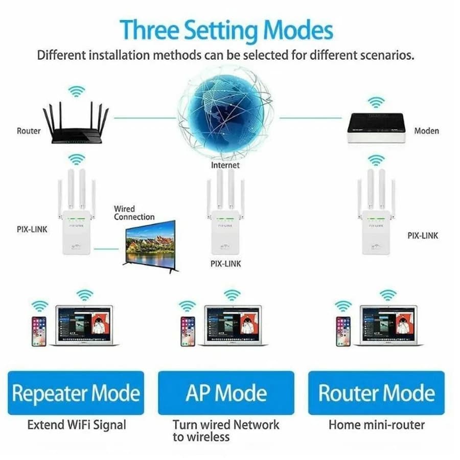 Ripetitore WiFi Dual Band 1200Mbps, Amplificatore di Segnale Wireless a Lungo Raggio per Casa