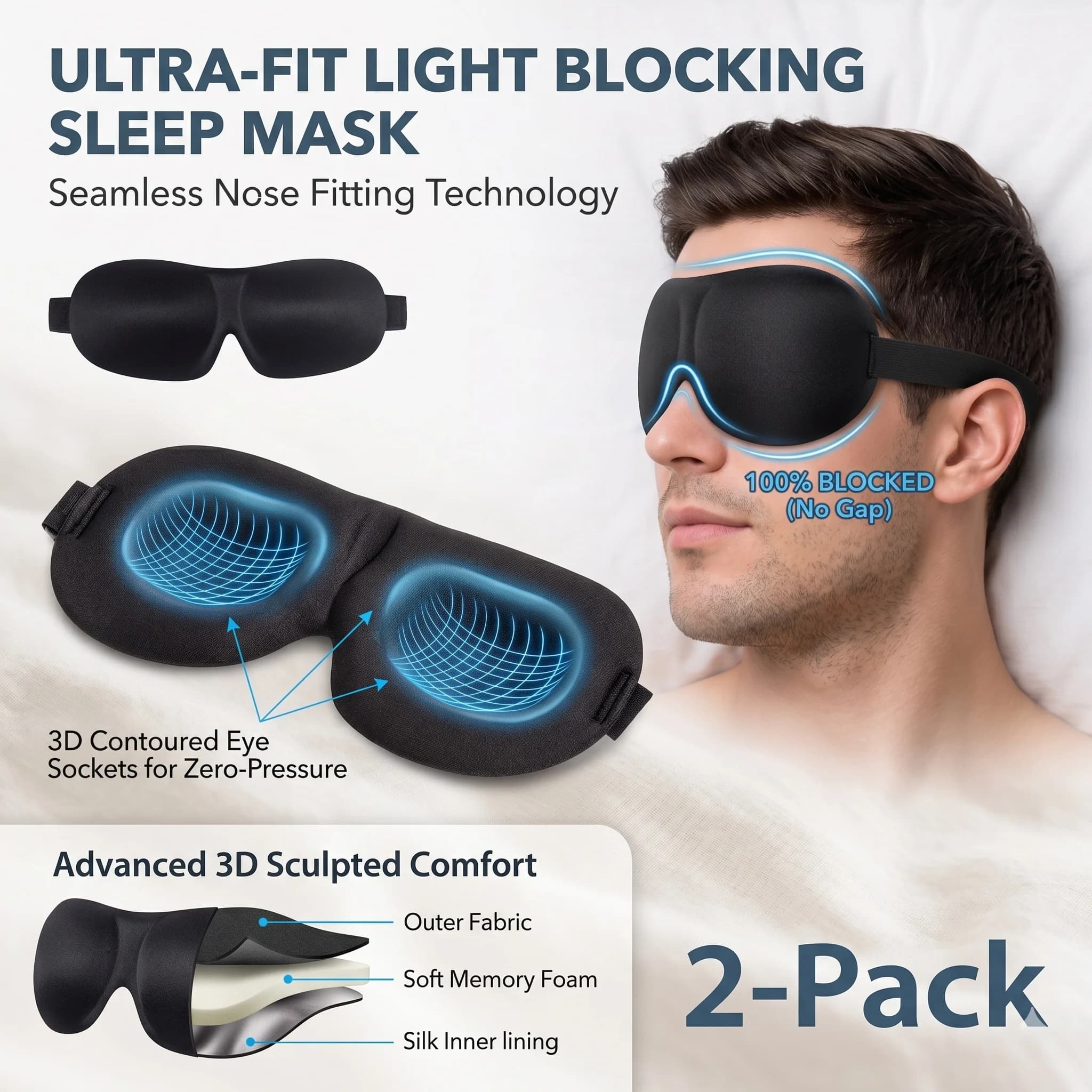 Maschera per dormire sagomata 3D – Ottima bloccataura della luce, per chi dorme su un fianco, traspirante e morbida, per sonno profondo, viaggi, yoga – Uomo Donna