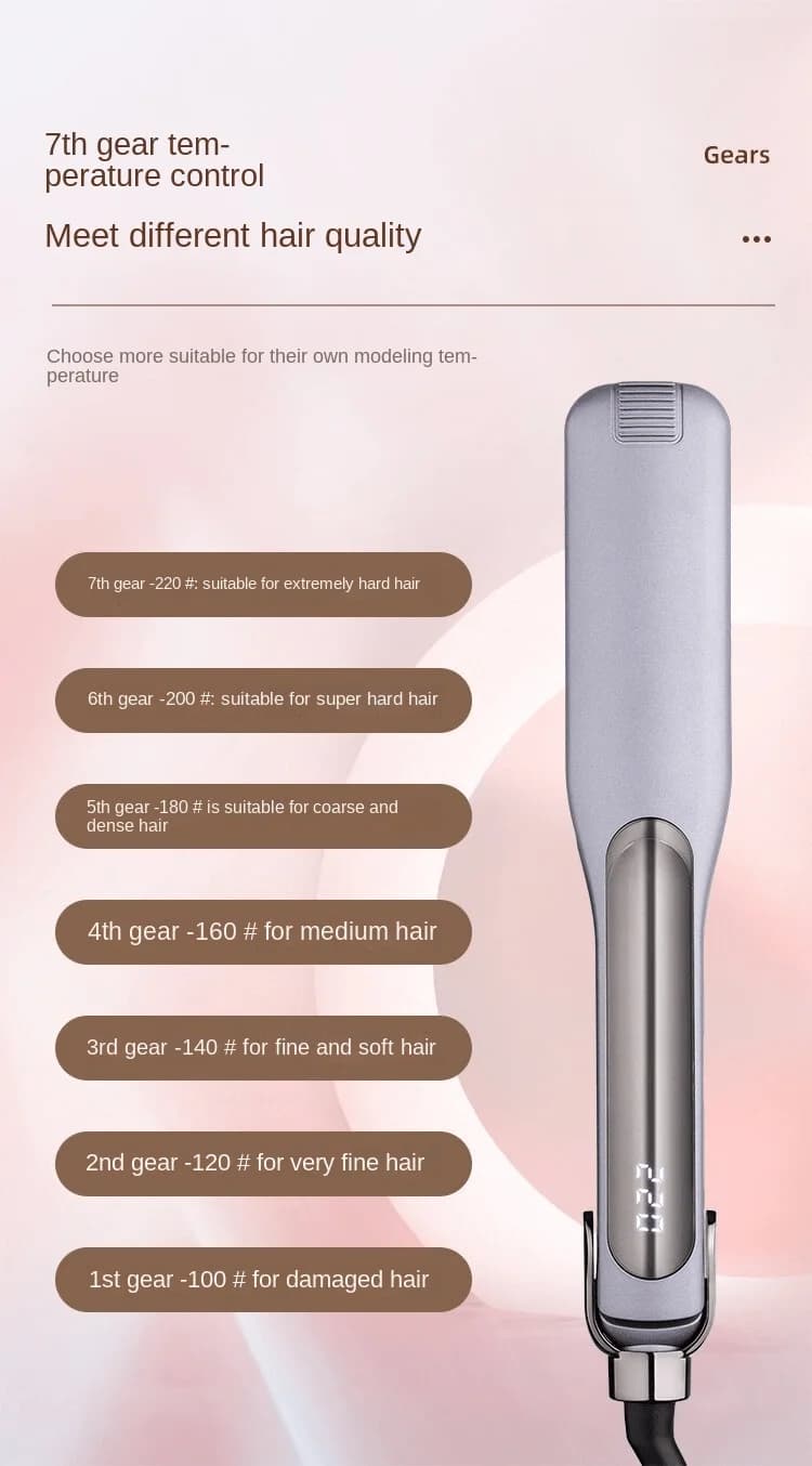 Piastra per Capelli in Ceramica 2026 di Ultima Generazione con Display LCD Intelligente - Riscaldamento Rapido in 30s, 450°F ° Temperatura regolabile, controllo ionico dell'effetto crespo.
