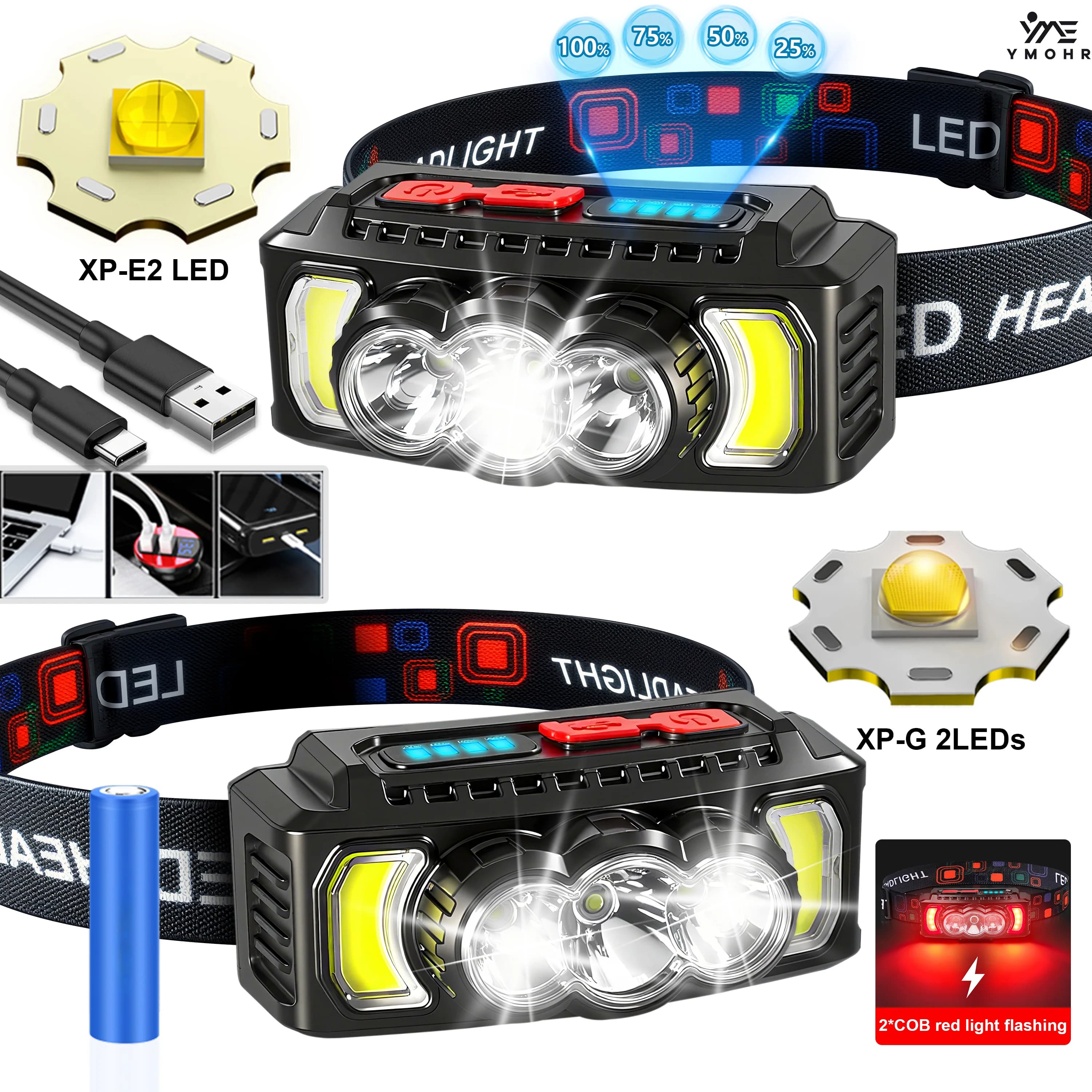 Potente lampada frontale Testa impermeabile Luce a LED 18650 Lampada ricaricabile Torce a testa COB Lampada frontale ad alta potenza Faro da pesca