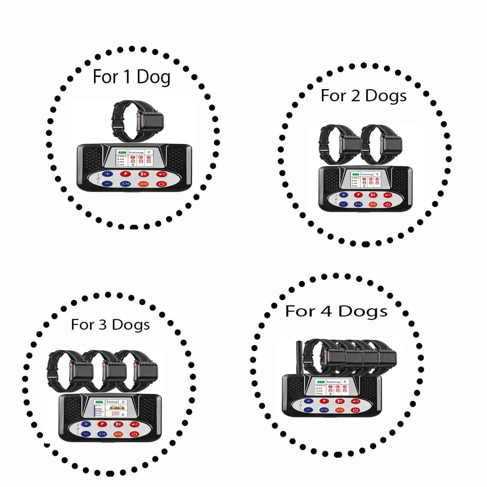 Pet Wireless Electronic Fence Smart Dog Training Device Anti-perso e antiabbaio collare per scosse elettriche schermo a colori due In-On
