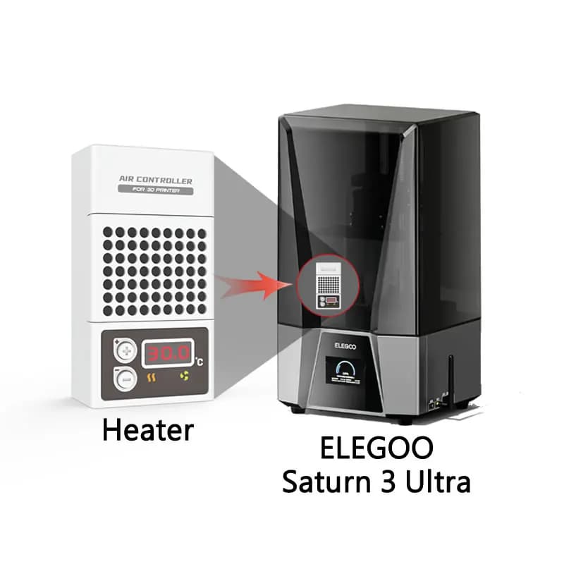 Mini riscaldatore per stampante 3D ELEGOO Saturn 3 Ultra, regolatore di temperatura stampante 3D