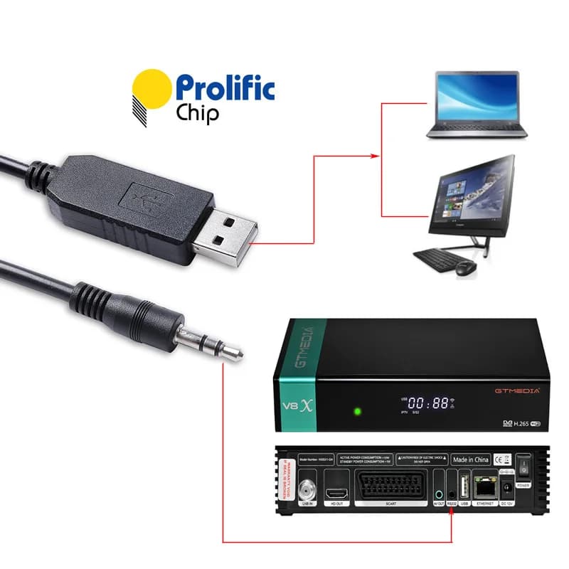 GTMedia V7 V8 Ricevitore super satellitare SAT TV Box Aggiornamento flash Prolific USB a RS232 Aggiornamento seriale Aggiornamento cavo flash