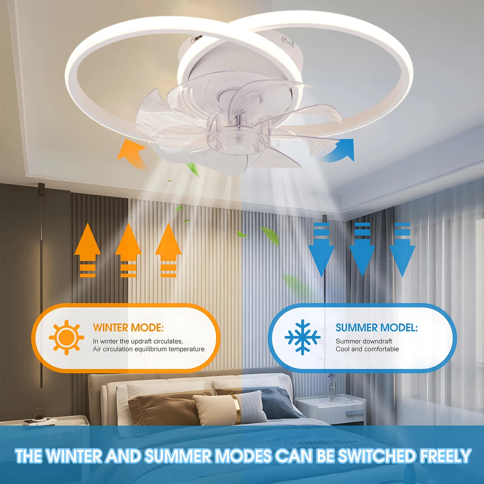 ventilatore per lampada da soffitto Cerchio Ventilatori per ambienti a luce LED telecomando Soggiorno Ventilatore elettrico Lampada a sospensione per interni decorazione domestica