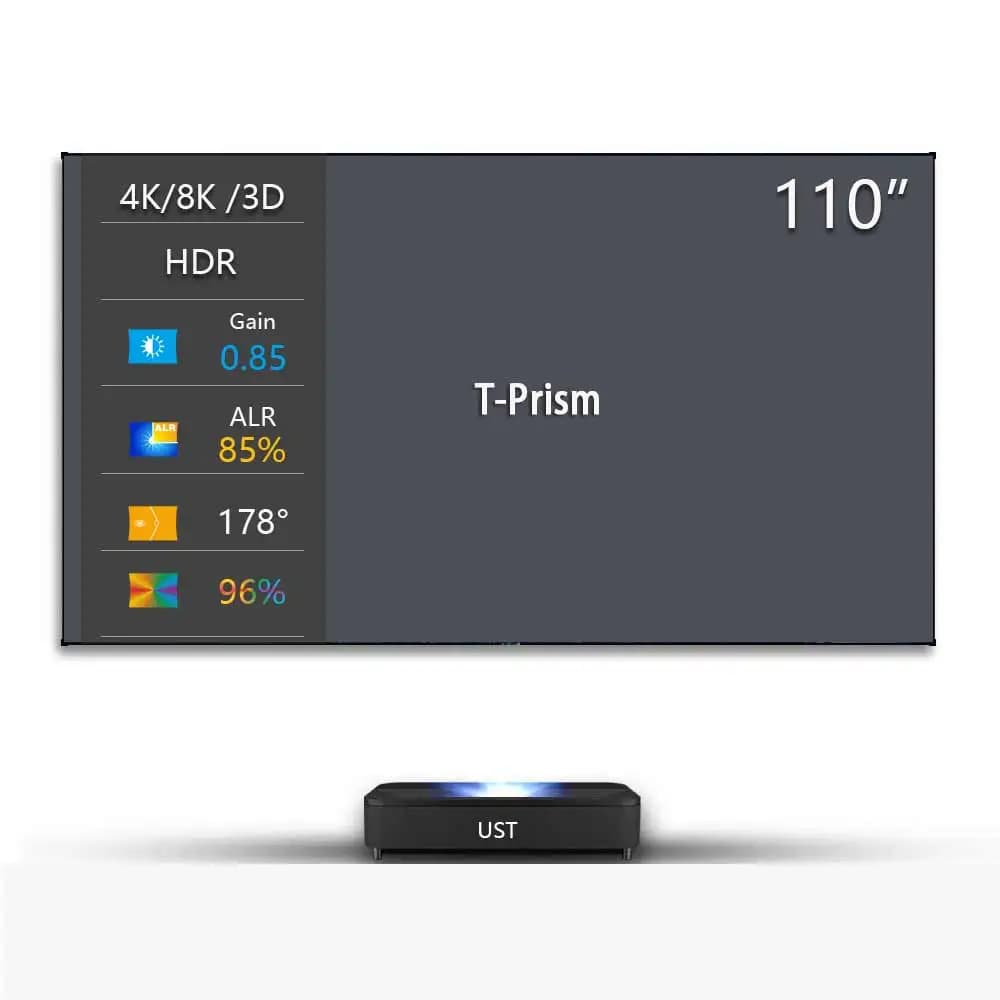 Schermo per proiettore ALR UST da 110 pollici 16:9 con telaio fisso a prisma T, che respinge la luce ambientale, per proiettori a ottica ultra corta 4K 3D