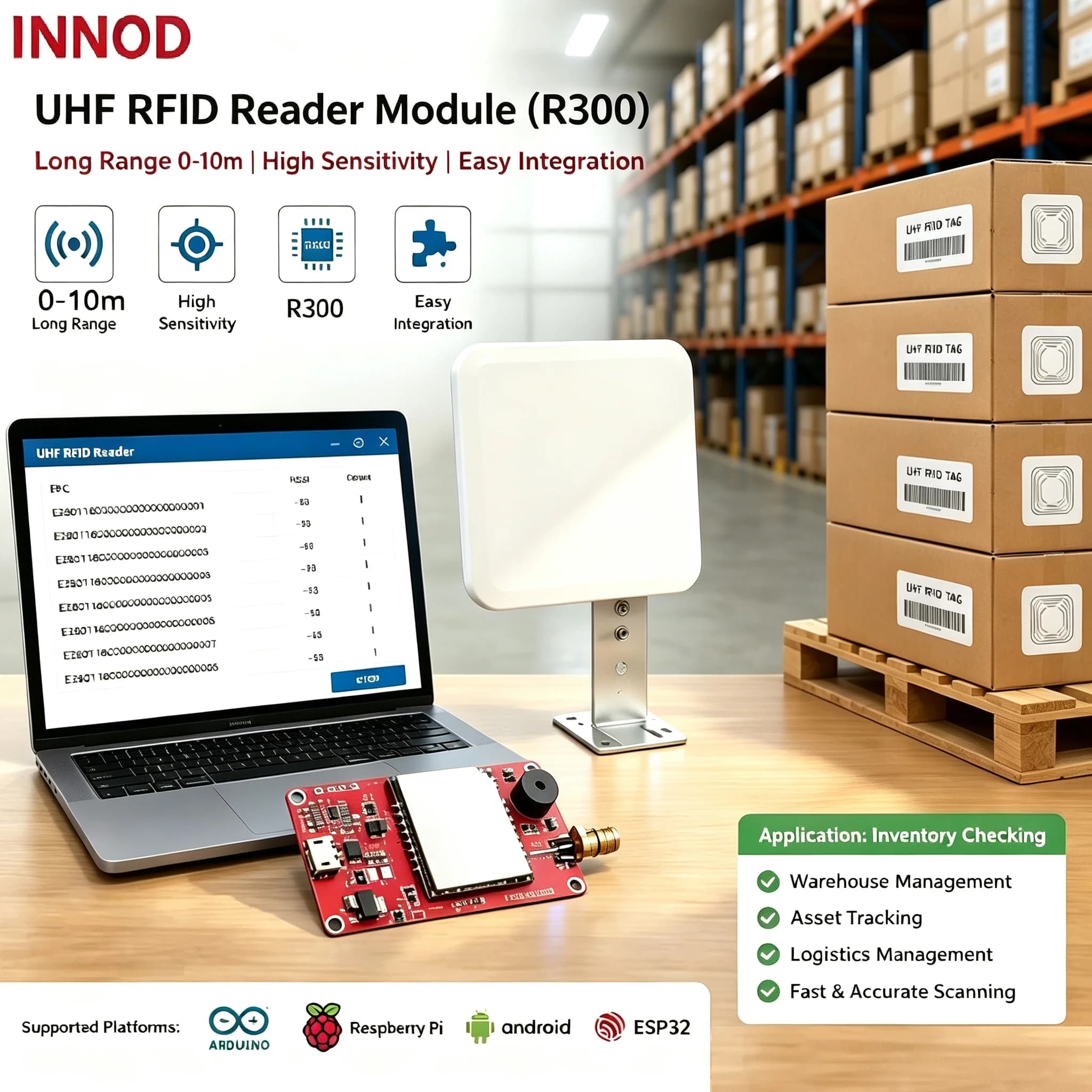 New R300 Small Long Range UHF RFID Reader Module for Arduino, ESP32, Raspberry Pi | Free SDK R300 with UART TTL Interface