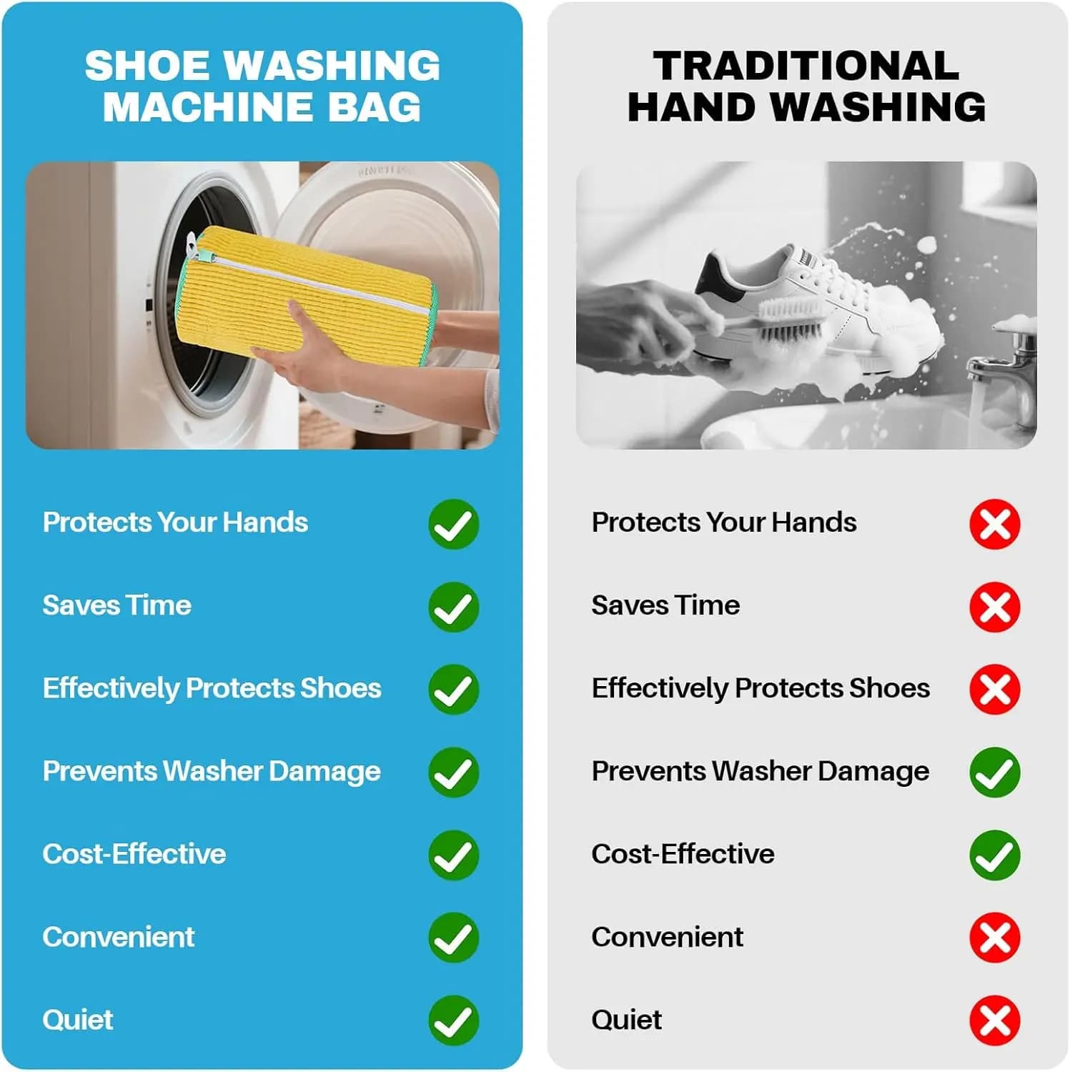 Shoe Washing Machine Bag: Laundry Shoe Bag Keeps Clean - Reusable Shoe Washing Bag for Sneaker Tennis Shoes Unstain Cleaner Kit(Yellow 2 Pcs)