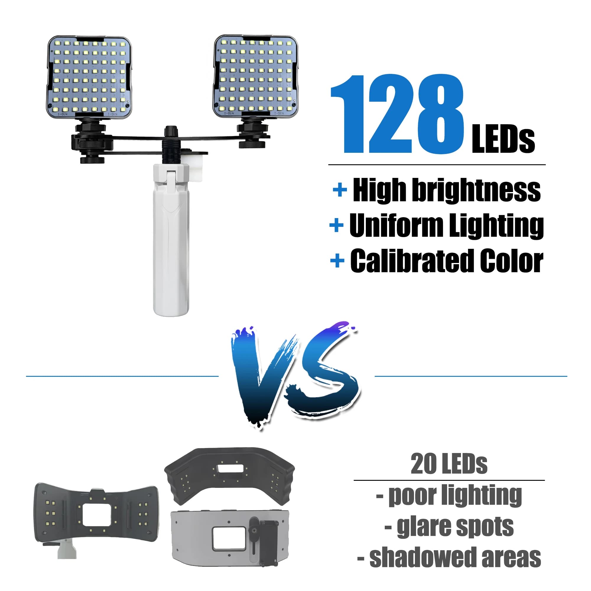 Kit Fotografico Dentale MK-019W con Luce per Smartphone, Foto e Video Orali Verticali e Orizzontali Senza Riflessi per Immagini di Denti e Protesi