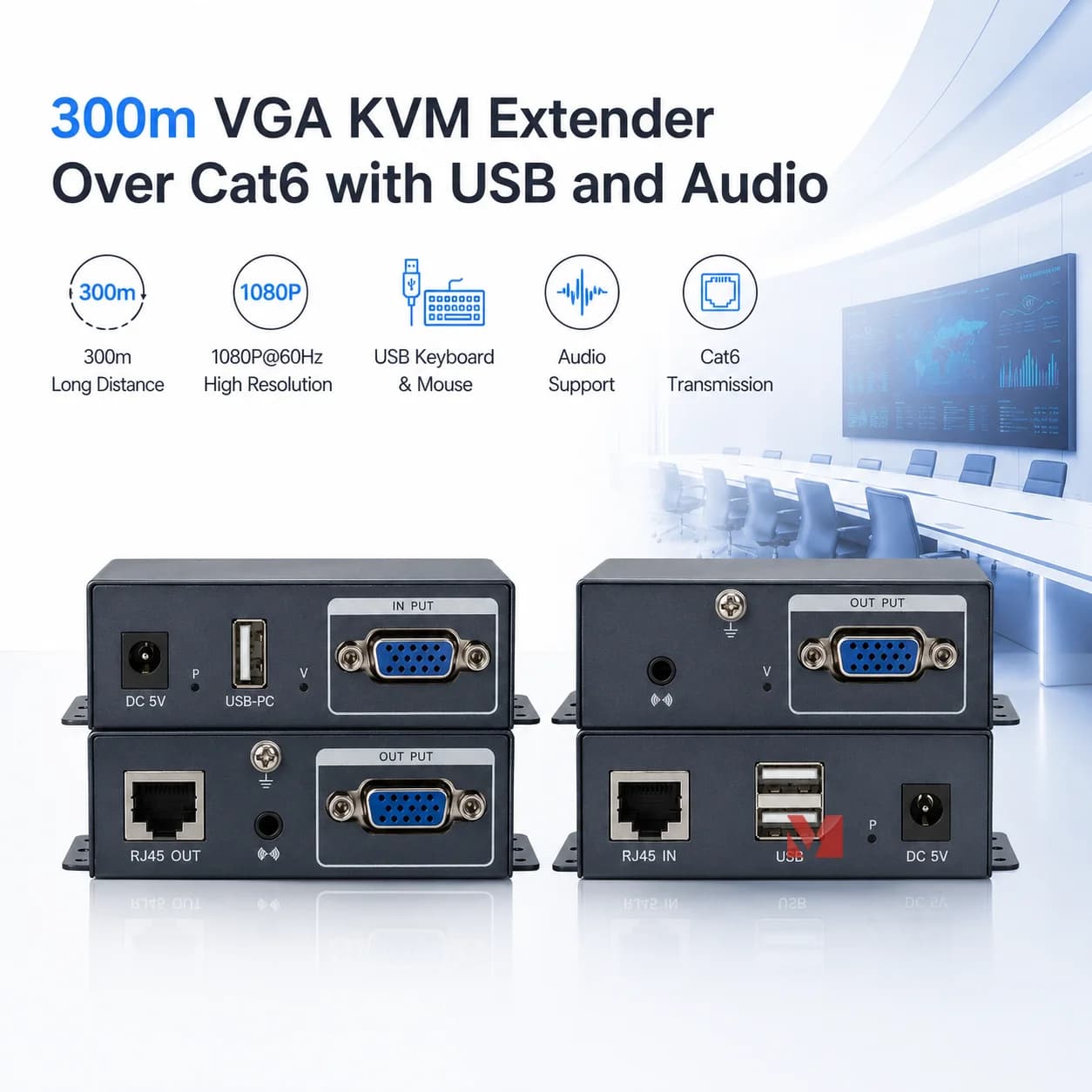 Extender KVM VGA 300M su cavo Ethernet RJ45 CAT5e/6 con uscita audio VGA in loop, estensore tastiera mouse 1080P
