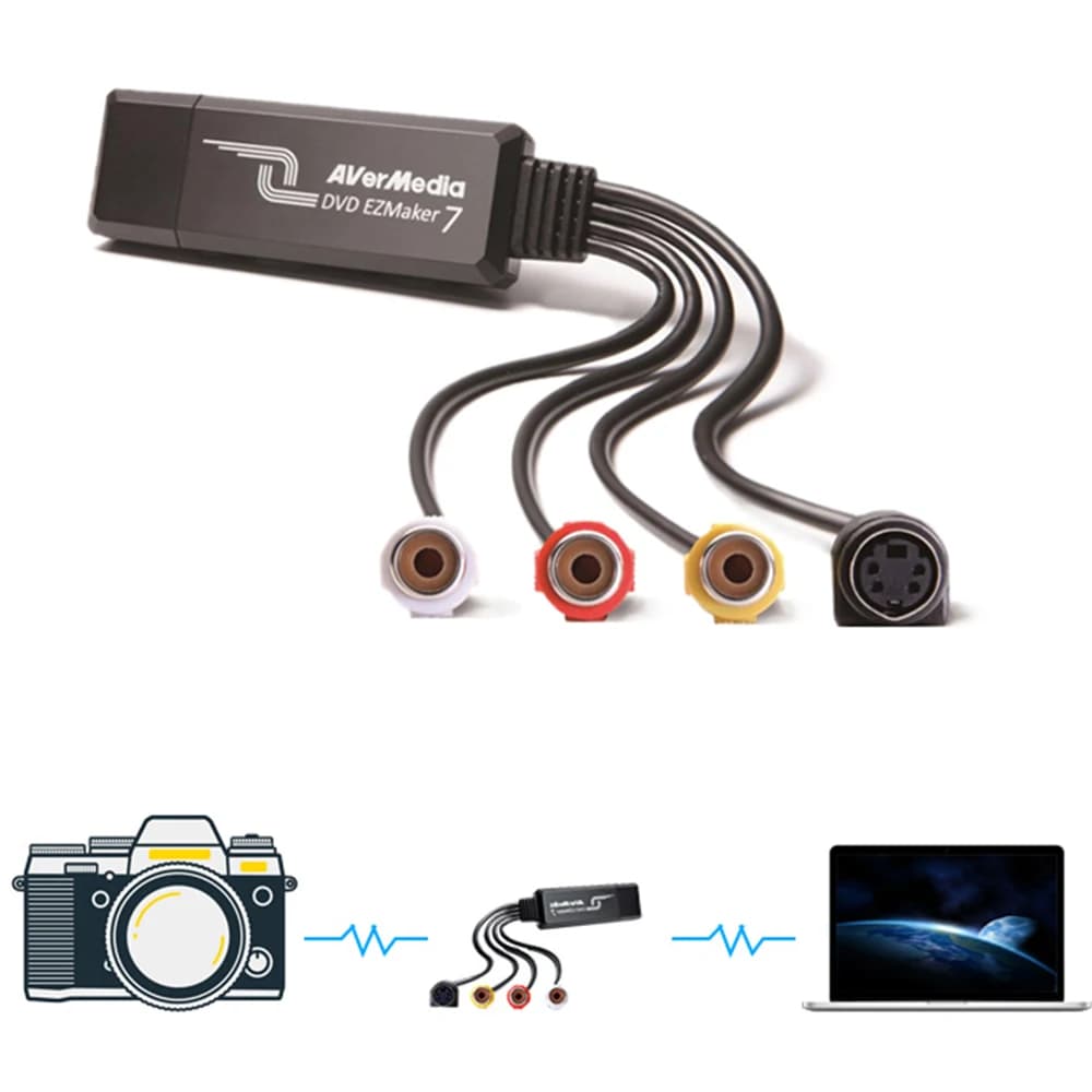 Per AVerMedia C039 Scheda di acquisizione video DVD VCD EZMaker Scheda di acquisizione USB con SDK per il secondo sviluppo AV SD Grabber Multimedia