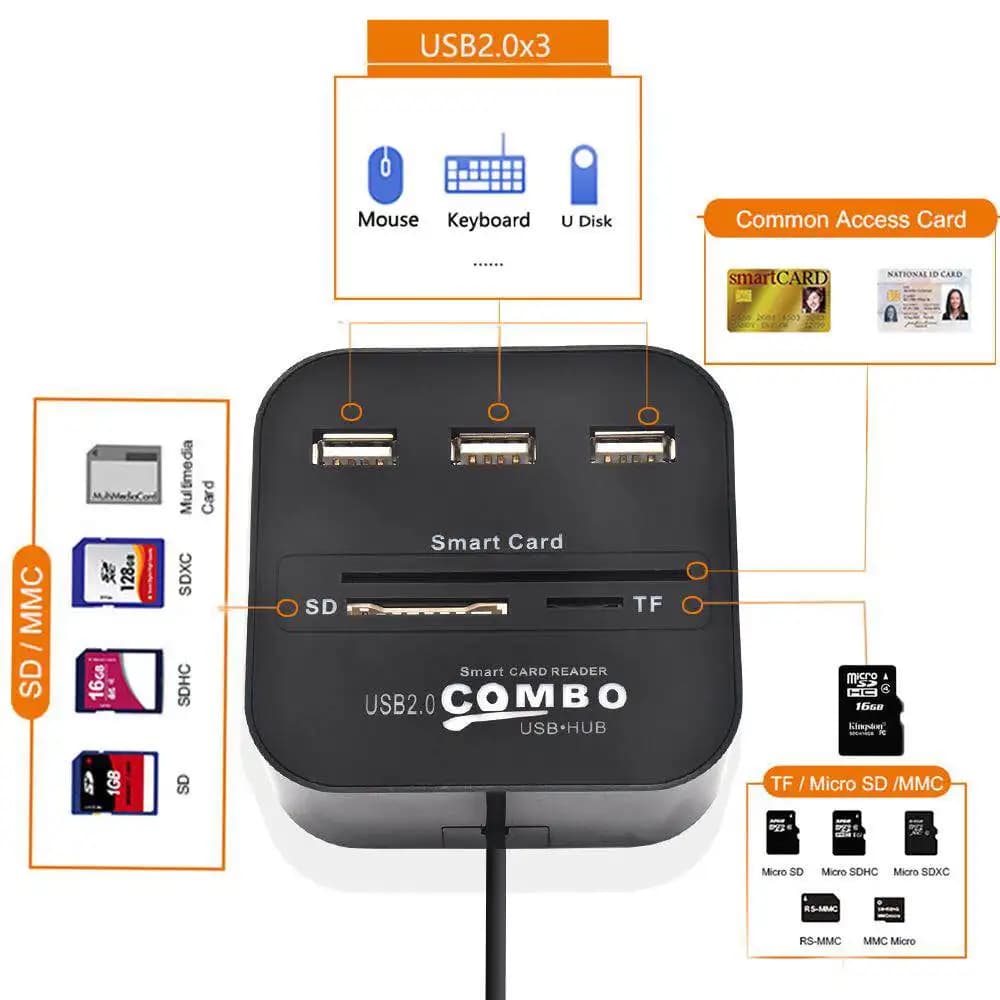UTHAI X03 Lettore di smart card SIM USB all-in-1 Scheda bancaria IC/ID EMV SD TF 3USB Hub MMC USB-CCID ISO 7816 CACDNI EATM IC SIM SD TF