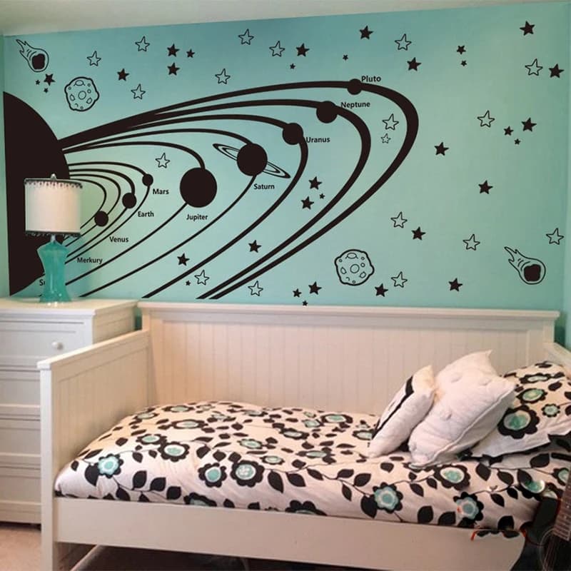 Astronomia Sistema Solare Spazio Adesivo da parete Asilo nido Camera dei bambini Sole Stella Pianeta Adesivo Aula Sala giochi Vinile Decorazioni per la casa