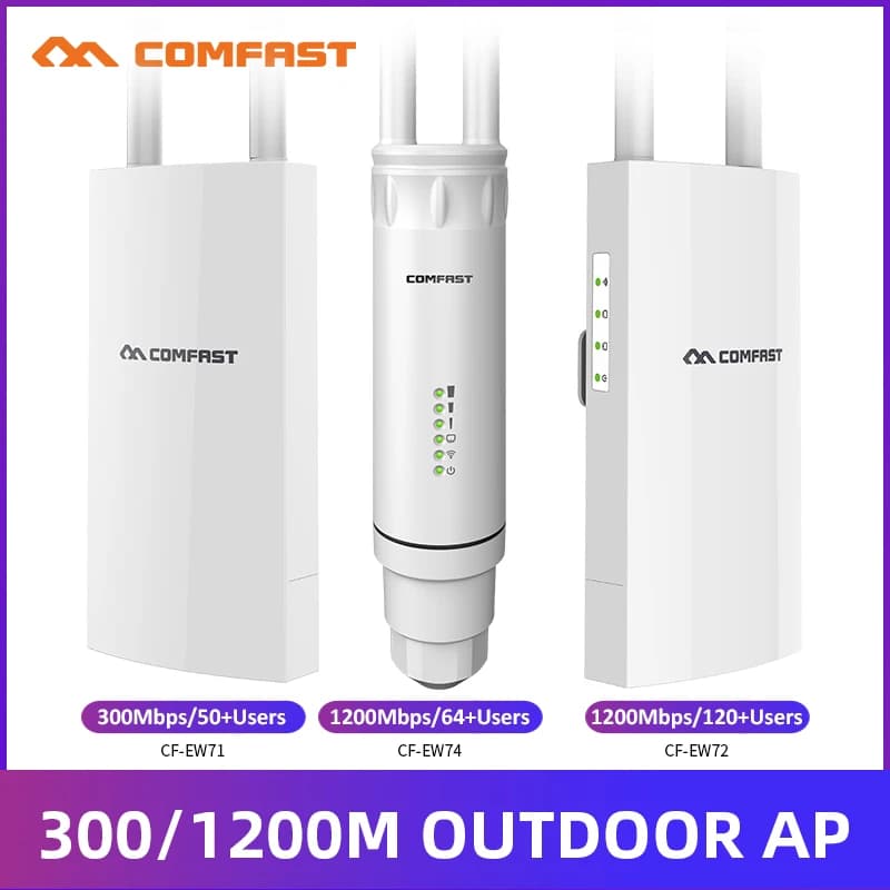 Comfast 300M/1200M Outdoor Access Point Wireless WiFi Extender 2.4G/5GHz AC1200 Wide-Area Router WiFi Antenns Street Repeater AP