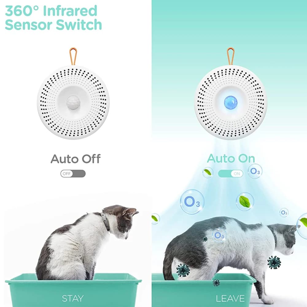 Eliminatore intelligente di odori per animali domestici per lettiera Purificatore d'aria automatico Deodorante Alimentato tramite USB per WC per cani gatti interni domestici