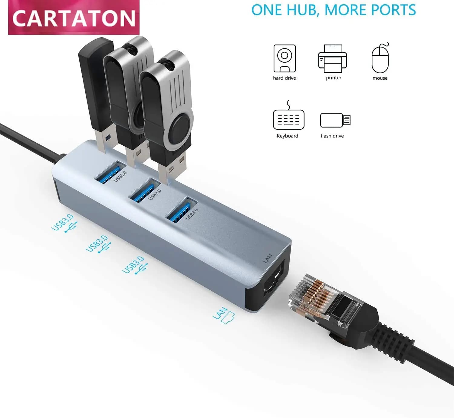 Hub USB 3.0 a USB 3.0 a 3 porte con supporto adattatore Gigabit Ethernet RJ45 10/100/1000 per Win10,8.1,Mac OS, Surface Pro, Linux