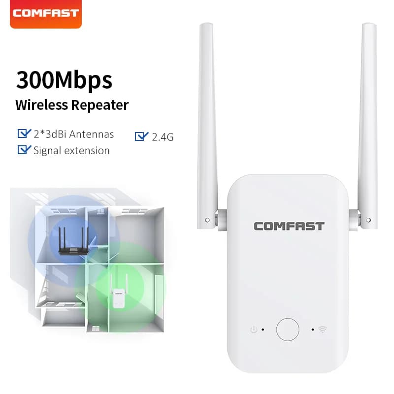COMFAST WR340N Wireless Wifi Repeater 2*3dBi Antenna Wifi Amplifier Home Signal Booster 300Mbps Range Extender Router Access Poi