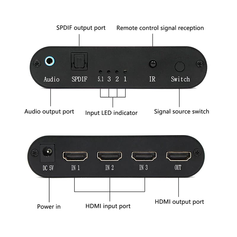 HDMI 3x1 switch with audio extractor Toslink Switcher HDMI 4K 3D 1080P optical output support with remote control