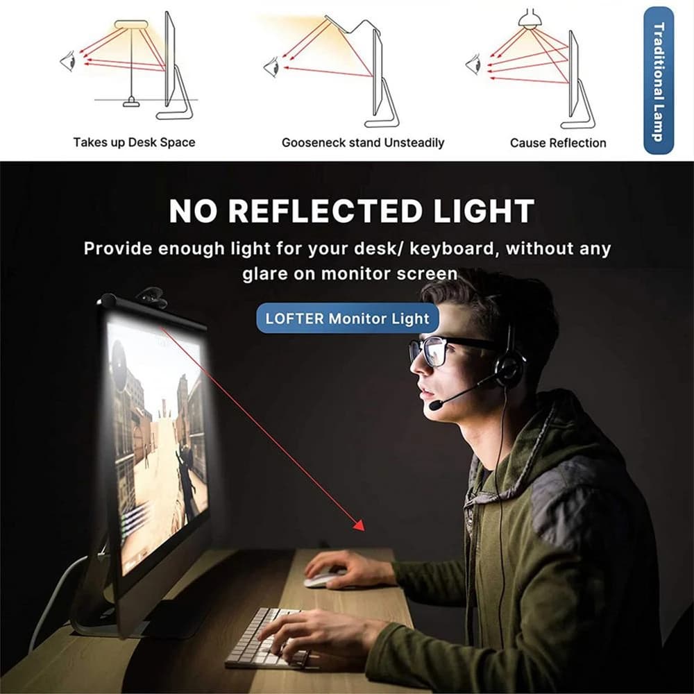 LED Light Dimmable USB Desk Lamp Monitor Portable Screen Lamp LED Table Lamp Reading Lamp for Eye Protection