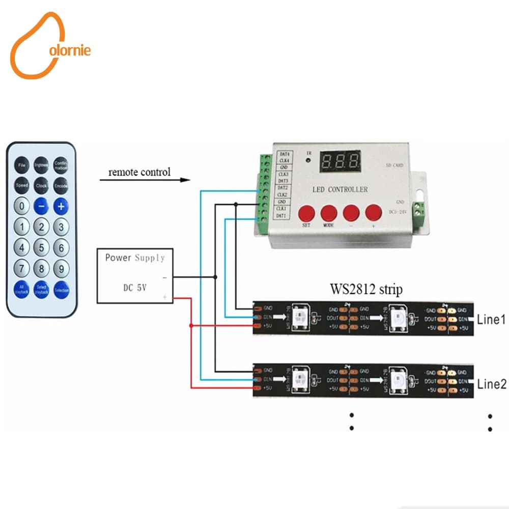 HA CONDOTTO il Regolatore Pixel 6144 pixel SD Card Programmabile Controller DMX Console TM1809 WS2811 WS2801 LPD8806 WS2812 DMX Ha Condotto La Striscia
