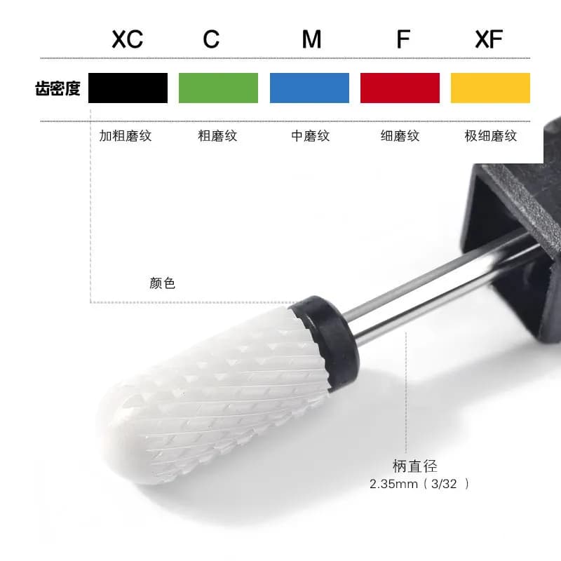 Ceramic Brake for Manicure Tool for Nail Drill Accessories with Paint Gel for Electric Removal