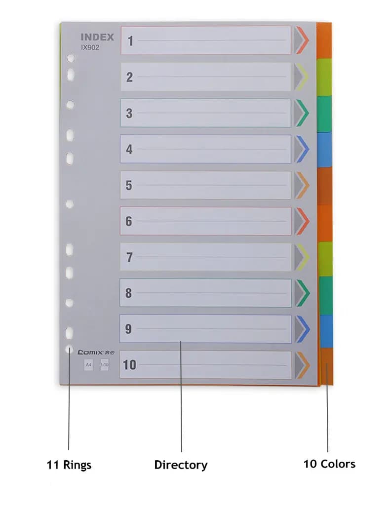 Divisore indice per raccoglitore a 10 colori separatori per cartelle di File A4 in plastica 2/3/4 divisori in plastica A4 per classificatori