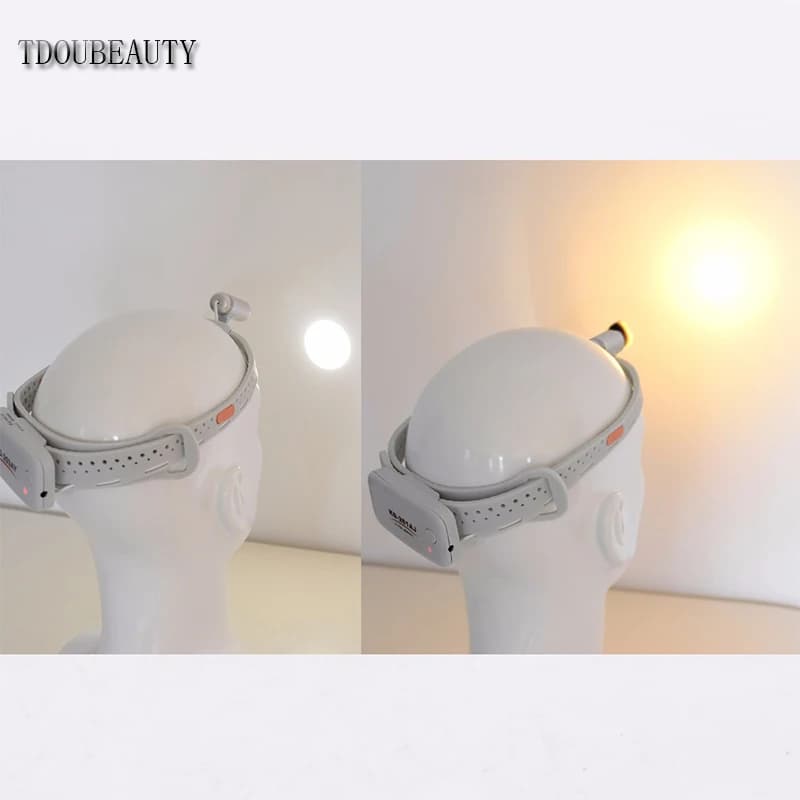 TDONBEAUTY KD-203AY-8 LED Front Lamp Portable 3W High CRI for Surgery, Dentistry, Aesthetics, Otolaryngology and Animal Care