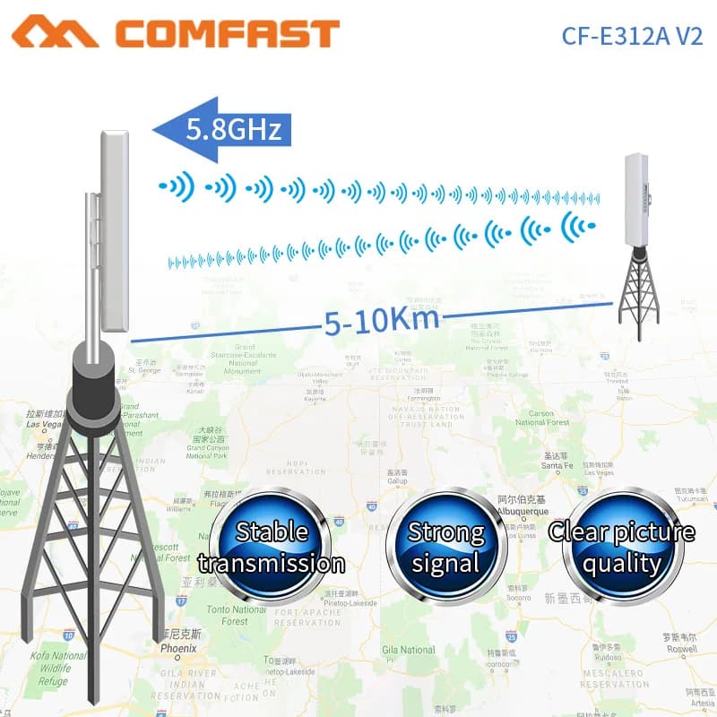 COMFAT Ripetitore Wifi CPE Esterno 2 pz 5KM 5GHz 300Mbps Router Wi-Fi Wireless Extender Bridge Nanostation 2*14dbi Antenna Booste
