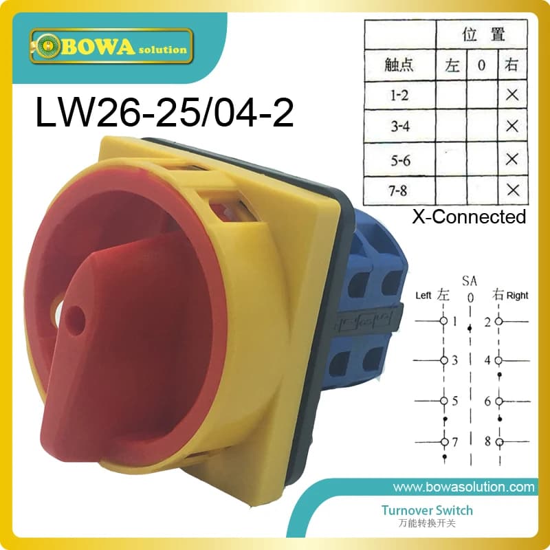 LW26-25 fatturato interruttori/changerover interruttori di lavoro come master control interruttore di aria asciugatrice, apparecchiature di refrigerazione