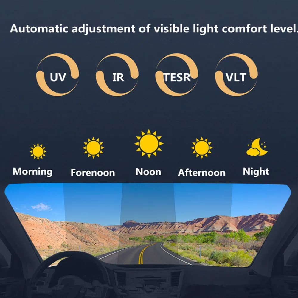 20%-75% VLT Sunice pellicola per vetri auto pellicola fotocromatica Nano ceramica solare tinta auto parasole tinta accessori auto con larghezza 50cm