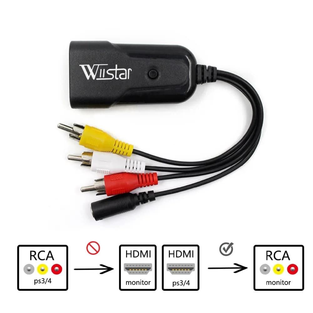 Component Converter from HDMI to RCA AV CVBS Scaler 1080P Video Adapter Cable Monito L/R HDMI2AV HD Support NTSC PAL