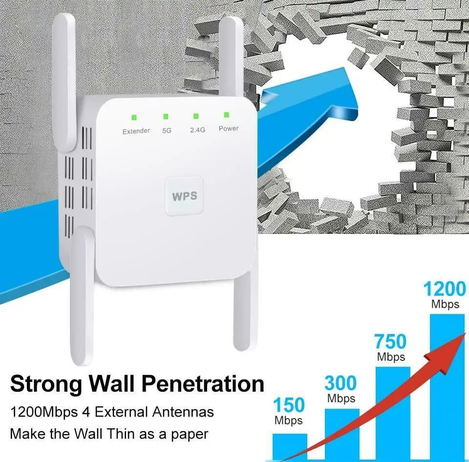 Ripetitore WiFi wireless Extender WiFi 5G Ripetitore 1200Mbps Wifi Ripetitore a lungo raggio Amplificatore di segnale Wi-Fi AC 2.4G 5ghz Ultraboost
