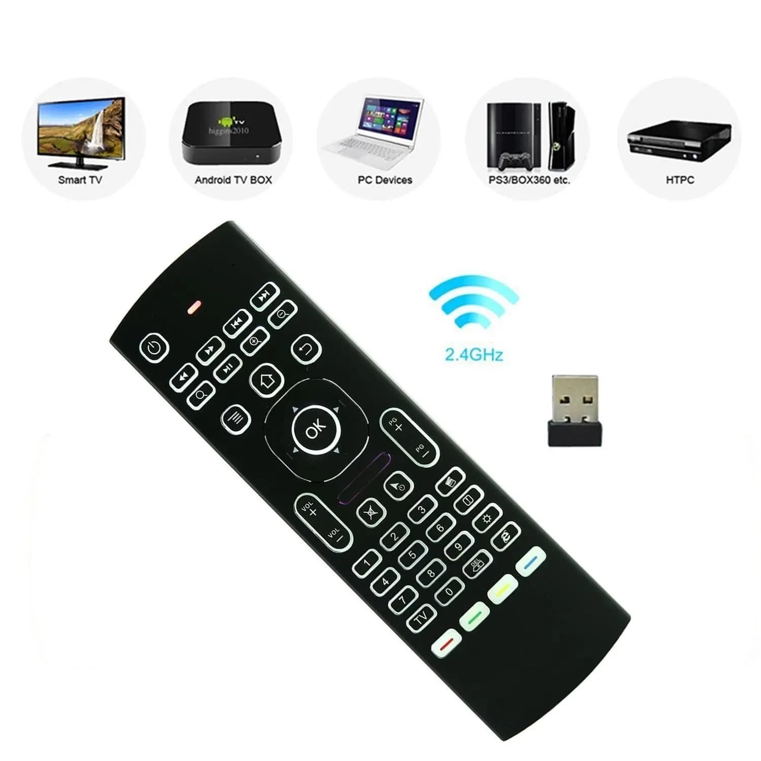 MX3 Retroilluminazione Air Mouse Telecomando vocale intelligente Apprendimento IR Mini tastiera wireless 2.4G RF per proiettore Android TV Box T95