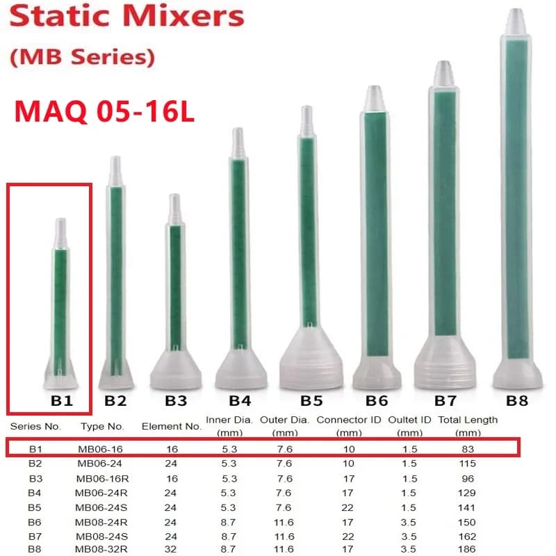 MAQ 05-16L (green) Square Tube Bayonet Adhesive Mixer Epoxy Resin Static Mixing Tip Nozzle for Duo Pack Epoxies,AB glue,Adhesive