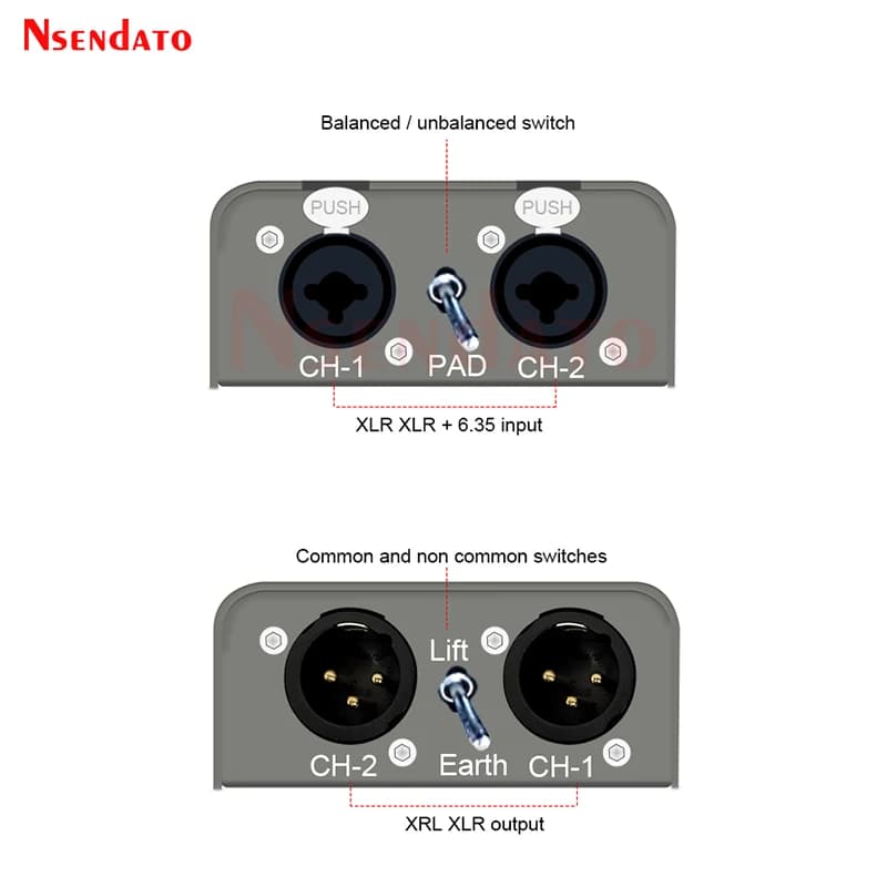 Filtro Isolatore Audio Stereo 2 Ingressi 2 Uscite da 6.35mm a XLR Bilanciato, Elimina il Rumore, Switch Audio per DVD PC