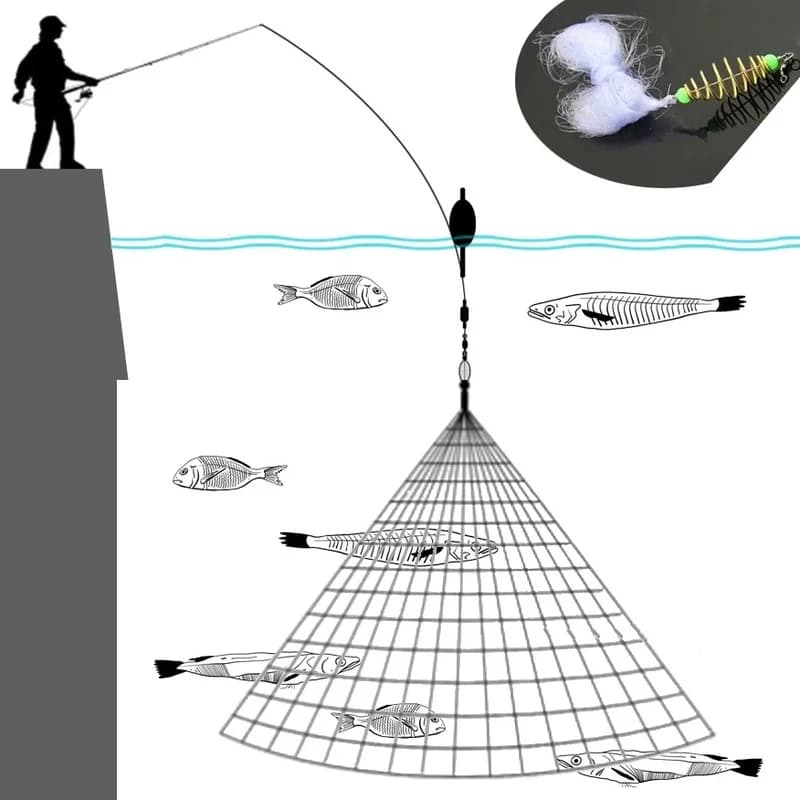 Rete da pesca sul ghiaccio invernale rete da pesca rete da pesca luminosa rete da pesca attrezzatura da pesca Design in rame Shoal Cast reti da pesca per trappole da pesca