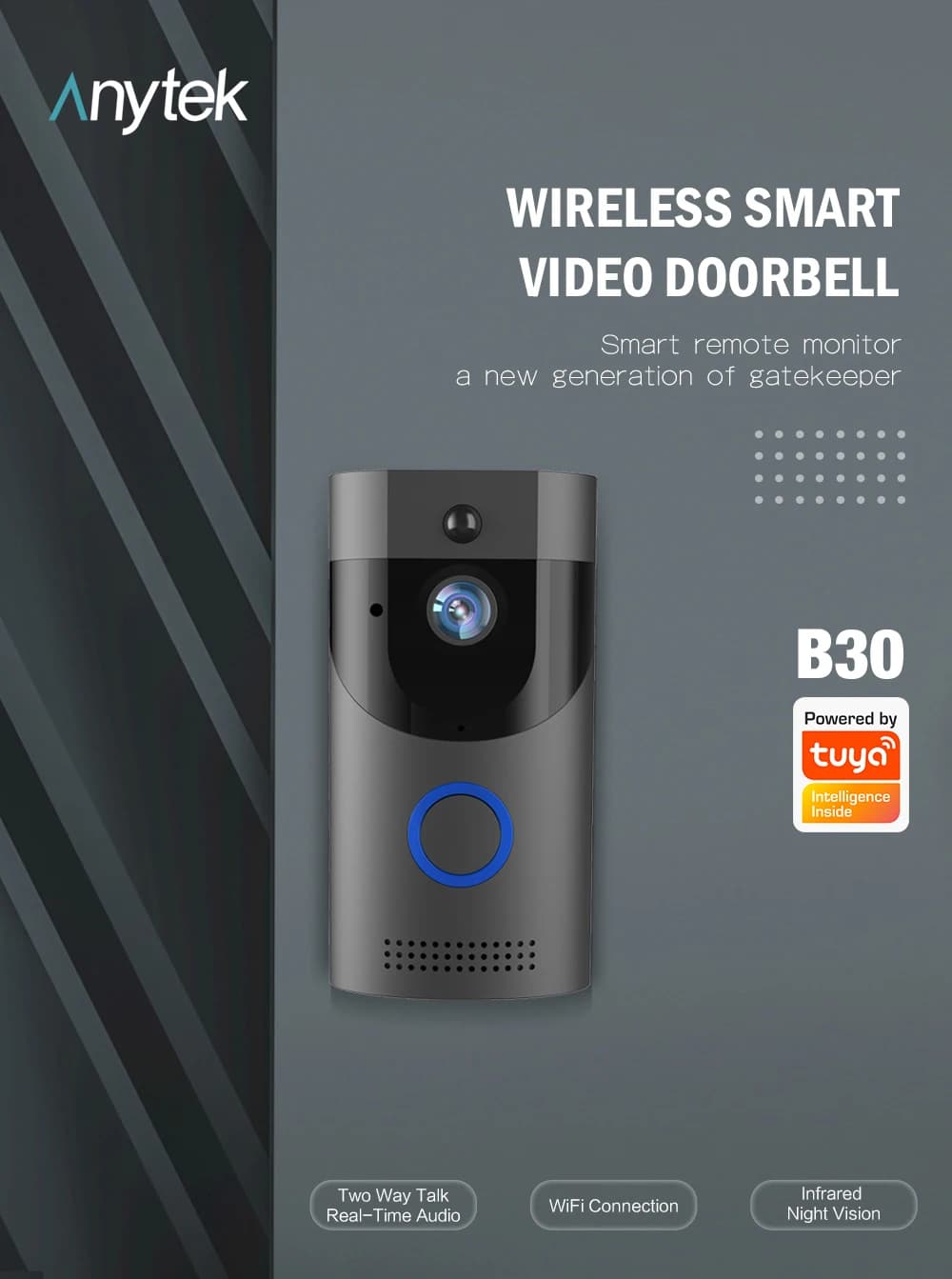 B30 Campanello IP WIFI con Controllo Remoto tramite App Tuya, Videocitofono 2MP 1080P, Visore Spioncino, Telecamera per Porta a Batteria