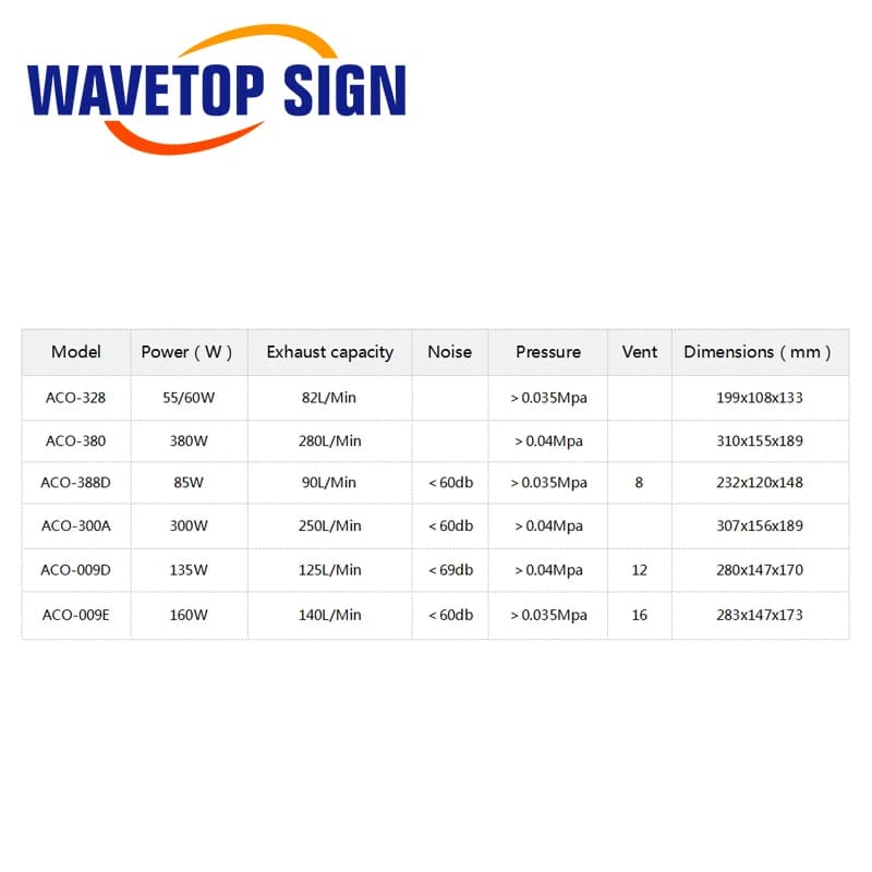 WaveTopSign 60W ACO-328 85W ACO-388D Air Compressor Electrical Magnetic Air Pump for CO2 Laser Engraving Cutting Machine