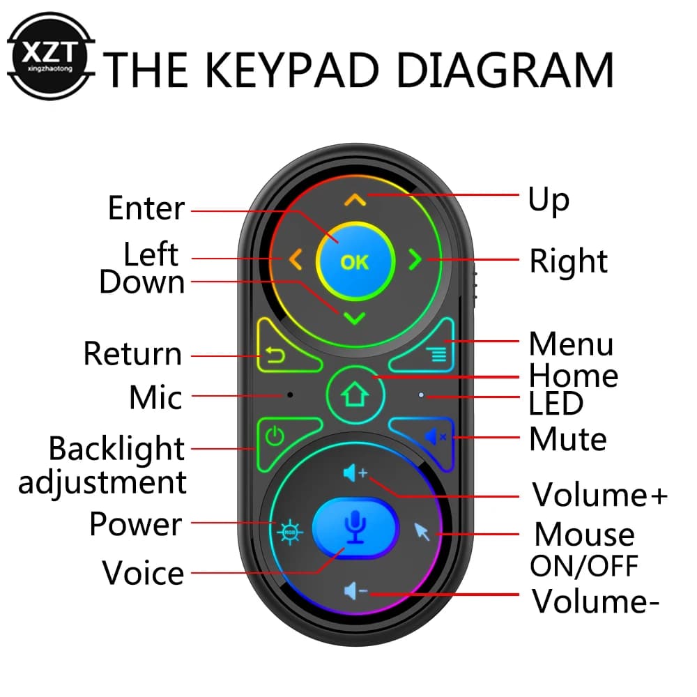 Nuovo G11 Air Mouse Google Voice Microphone RGB Gyro Mini Sensor telecomando retroilluminazione IR Learning 2.4G Wilress ricaricabile